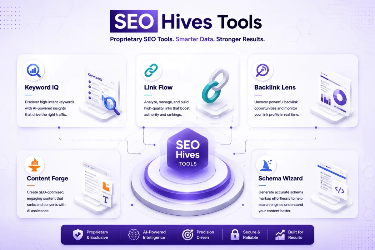 SEO Hives Tools